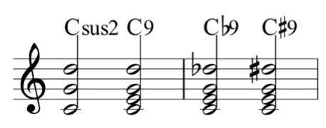 Chord Identification | Jazz For Piano