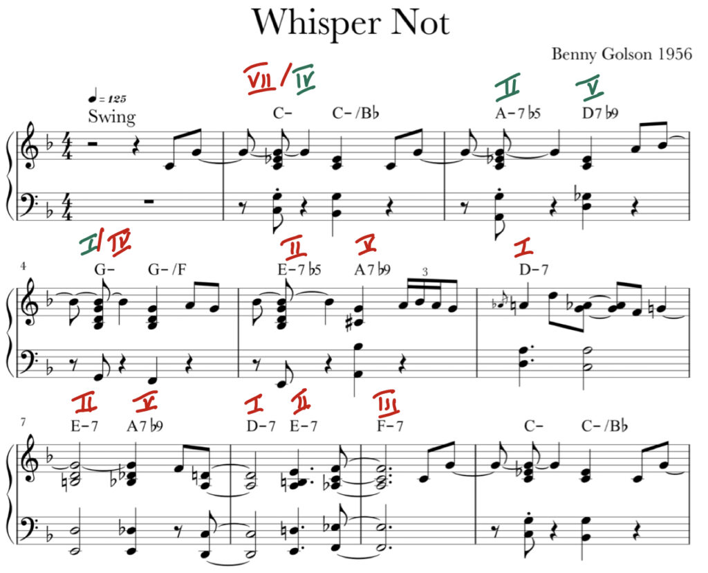 Whisper Not 2