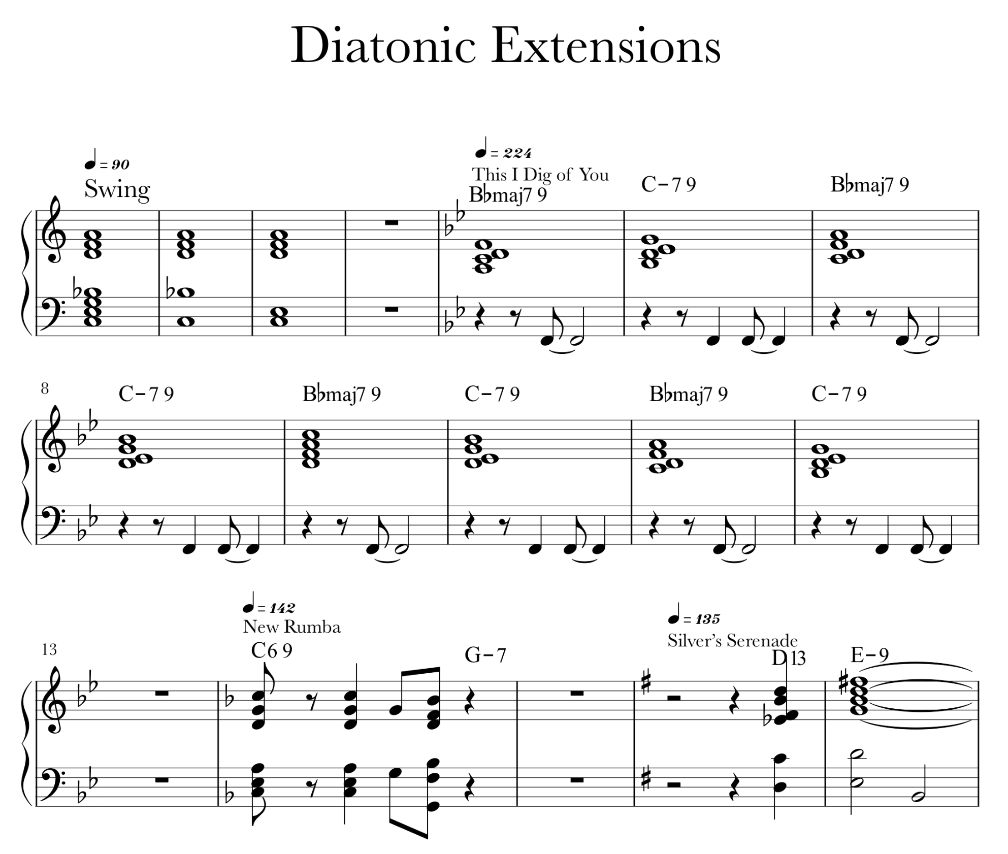 Diatonic Chord Extensions | Jazz For Piano