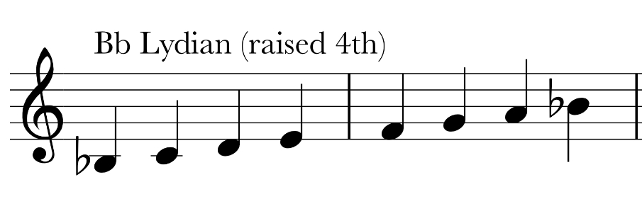 Lydian scale