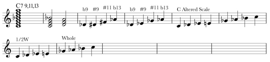 Interpreting Jazz Scales Part 2 | Jazz For Piano