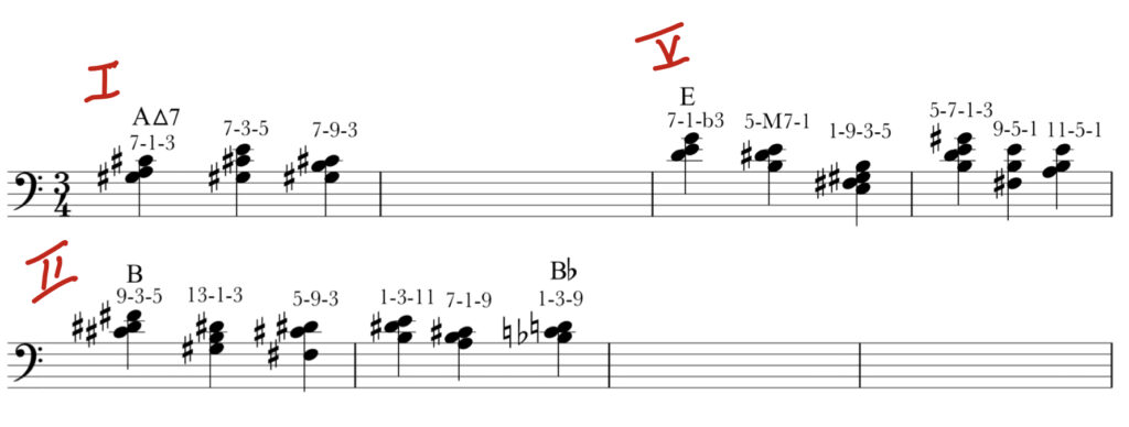 3 note voicings